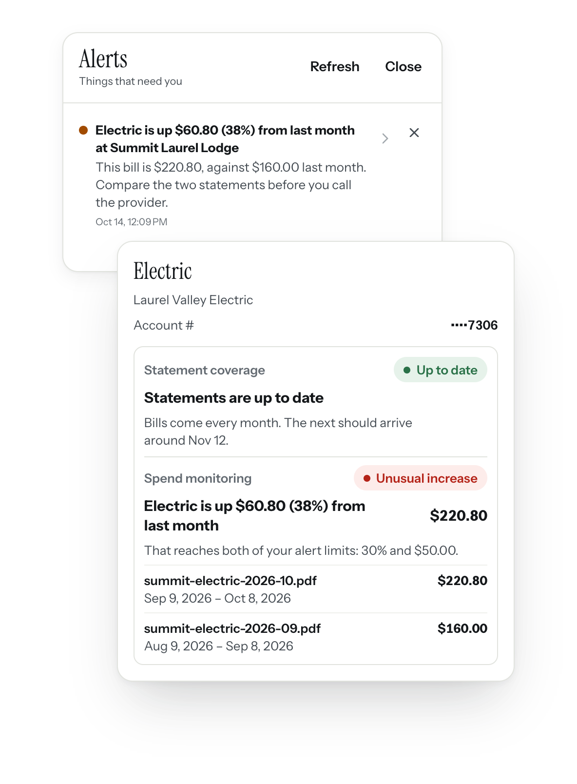 AutoBnB's Alerts with “Electric is up $60.80 (38%) from last month at Summit Laurel Lodge”, and the home's electric account: statements up to date, bills every month, and the $220.80 statement against $160.00 the month before.