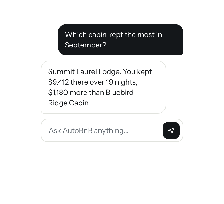 Asking AutoBnB which cabin kept the most in September, and its answer: Summit Laurel Lodge, $9,412 over 19 nights.