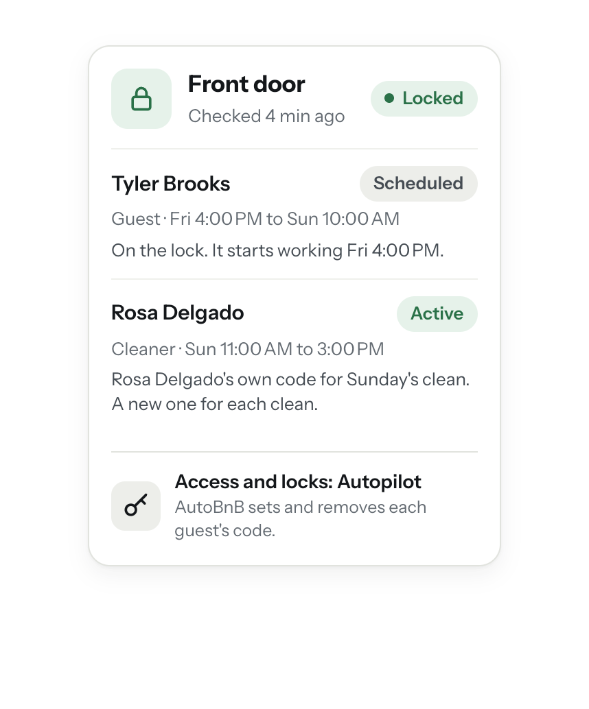 A front door lock card: Tyler Brooks's code is on the lock and starts working Friday at 4:00 PM, and Rosa Delgado has her own code for Sunday's clean.